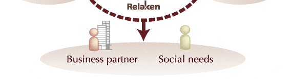 Best spa Relaken business concept image 2